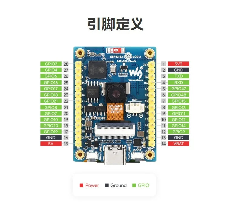 ESP32-S3 2-Inch IPS Display Development Board