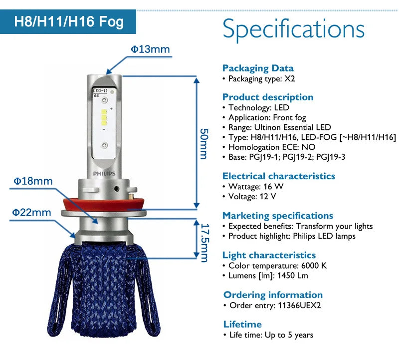 Philips LED H4 H7 HB3 HB4 H8 H11 H16 Ultinon Essential Auto svetlá 6000K Jasný biely HIR2 9012 9005 9006 LED Upgrade žiarovky