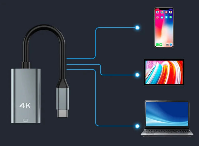 Wireless HDMI Extender Kit 30M 1080P/4K Plug & Play