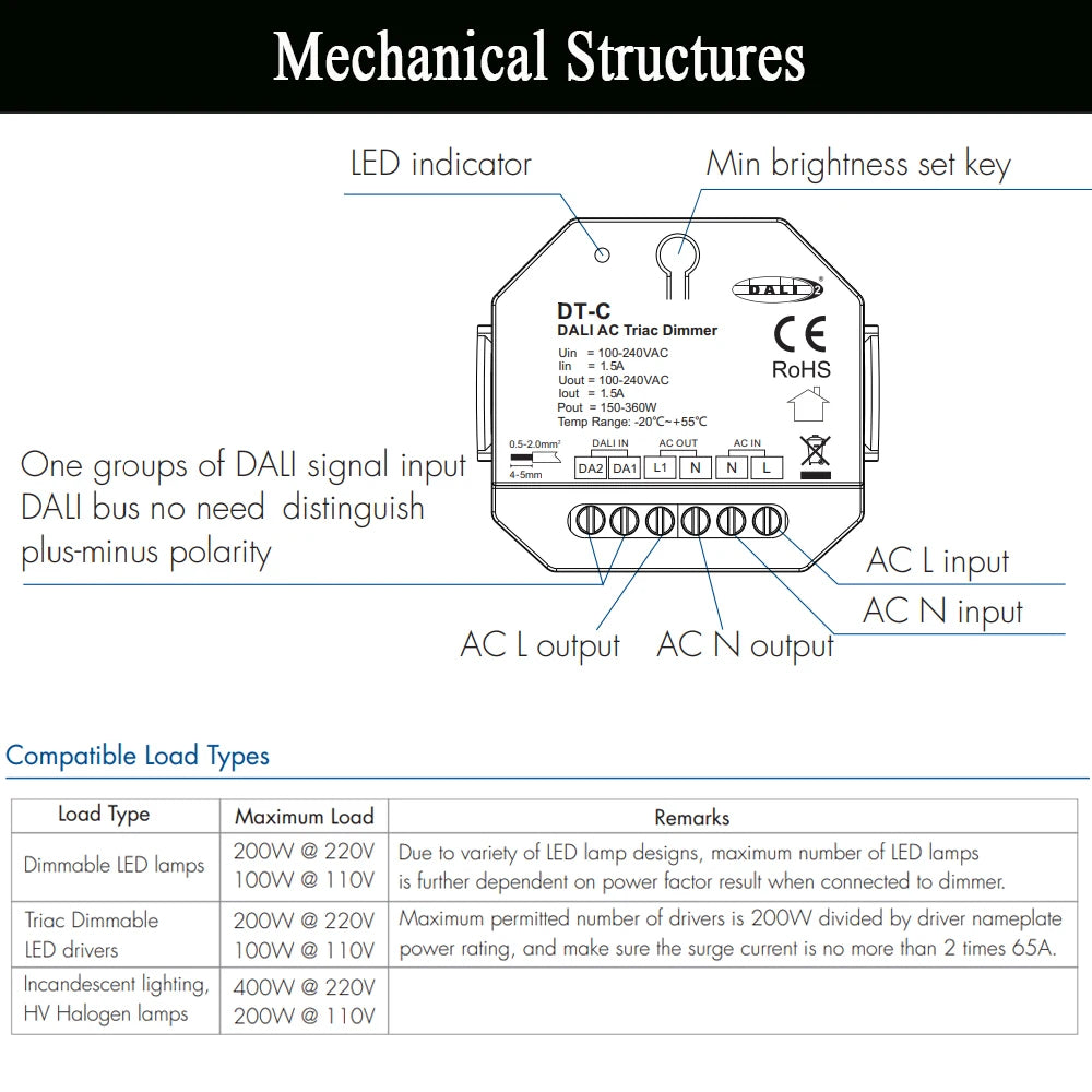 DT-C DALI AC fase-kapacitetsdimmer