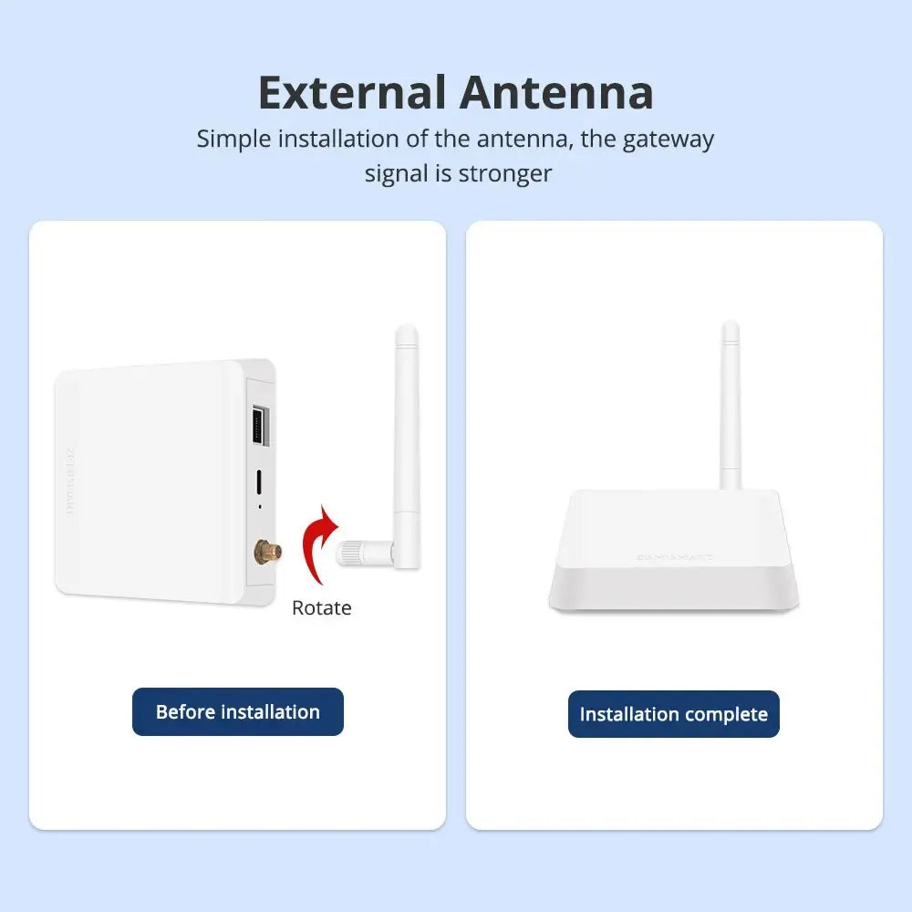 Wired Tuya Zigbee Hub with External Antenna