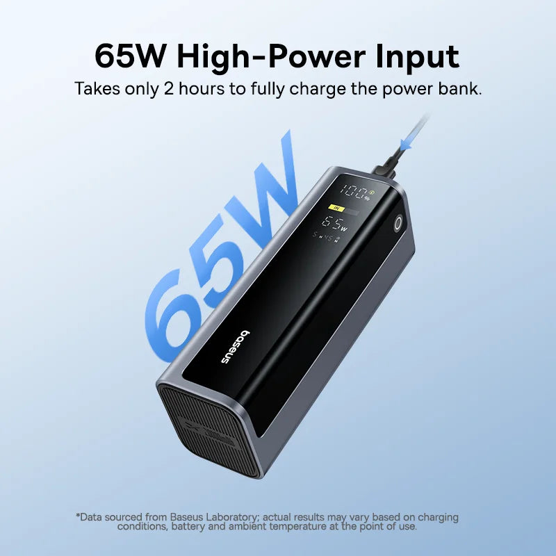 145W Fast Charging Power Bank 20800mAh USB-C Laptop Charger