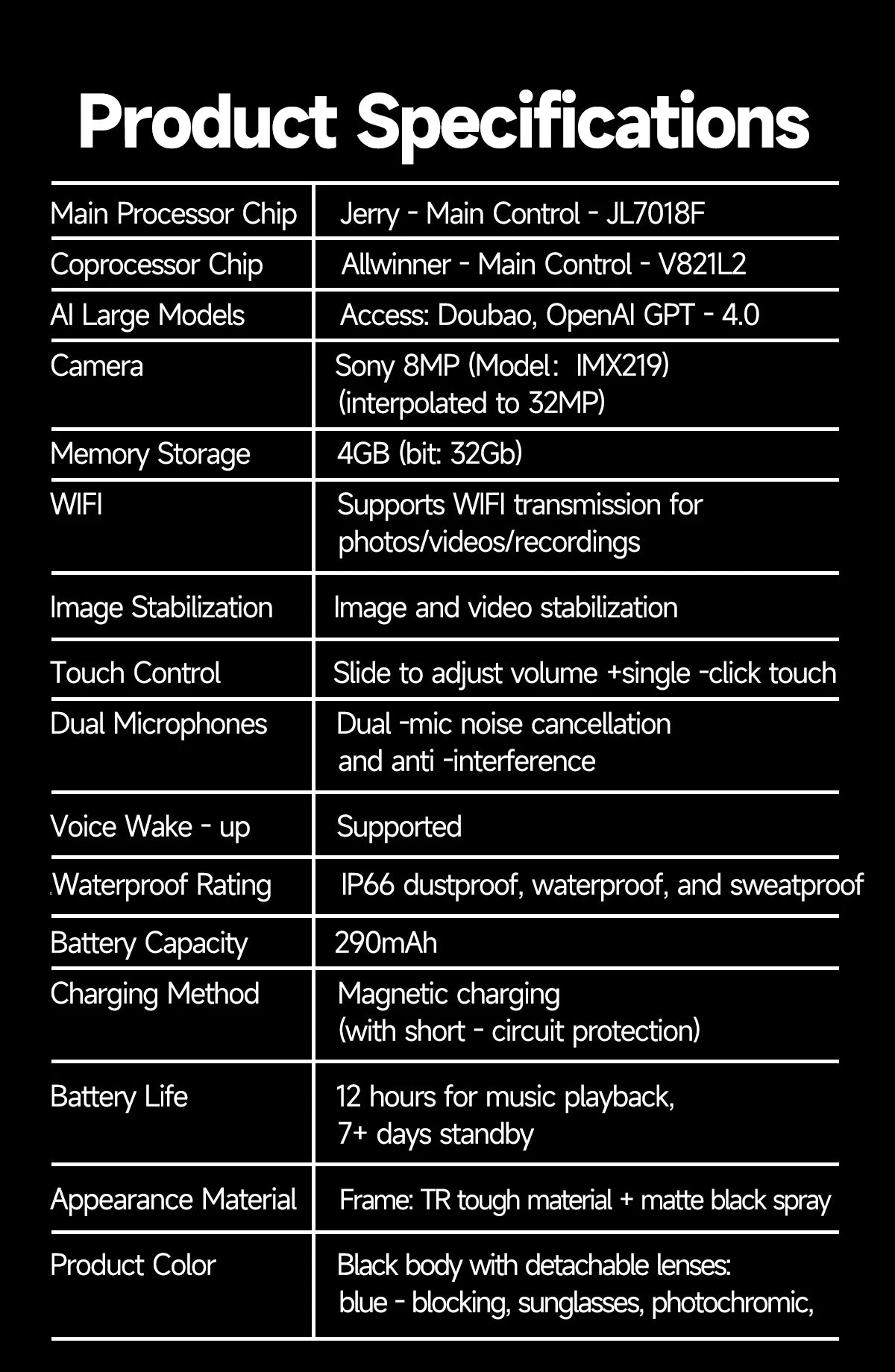 AI Smart Glasses with Camera, Calls, Translation & Audio