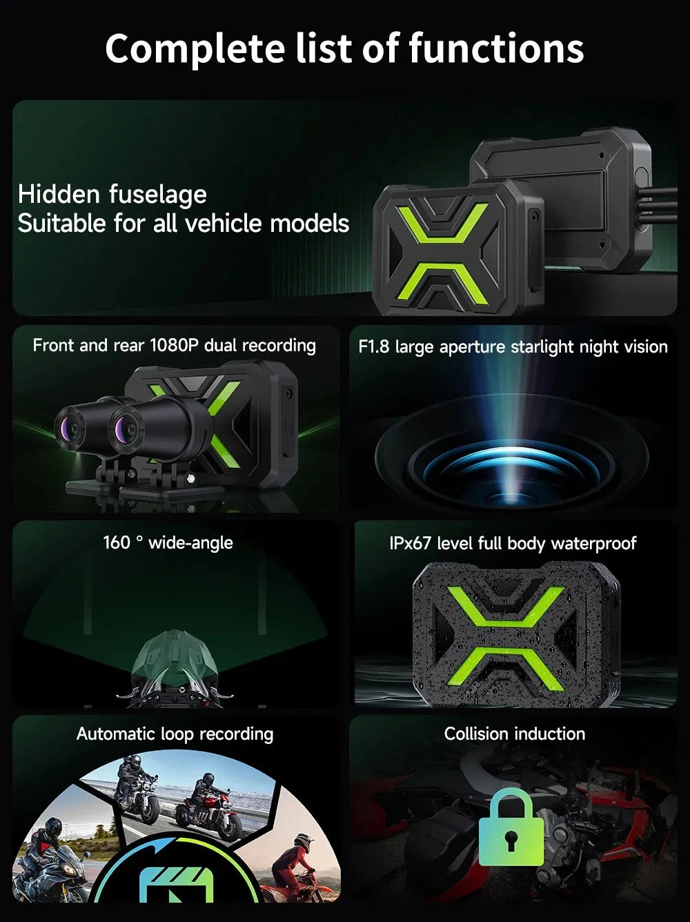 Dual 1080P Motorcycle Dash Cam Waterproof WiFi Front Rear Recorder