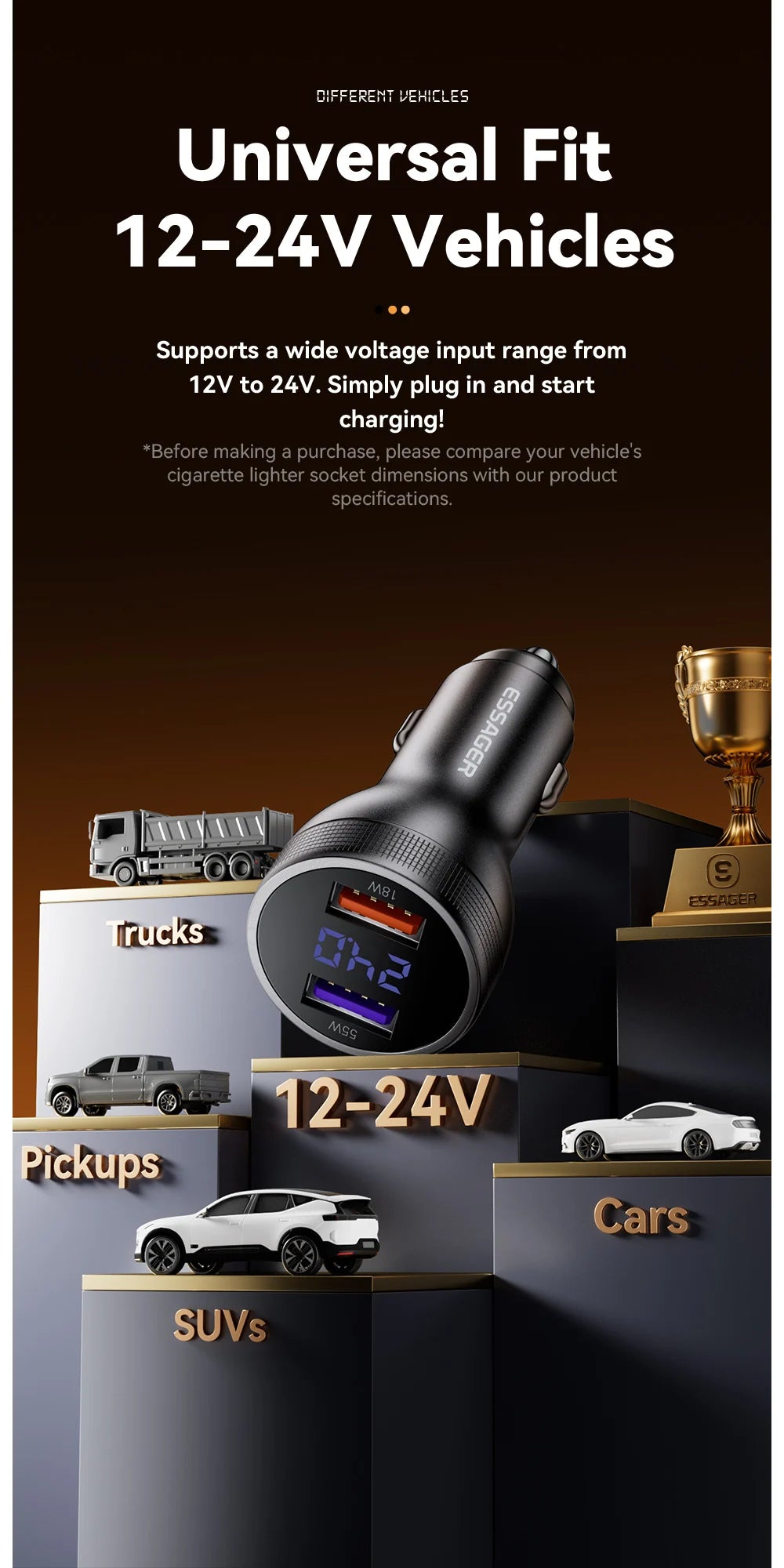 Dobbelt USB-A-biloplader med spændingsvisning, 12–24 V