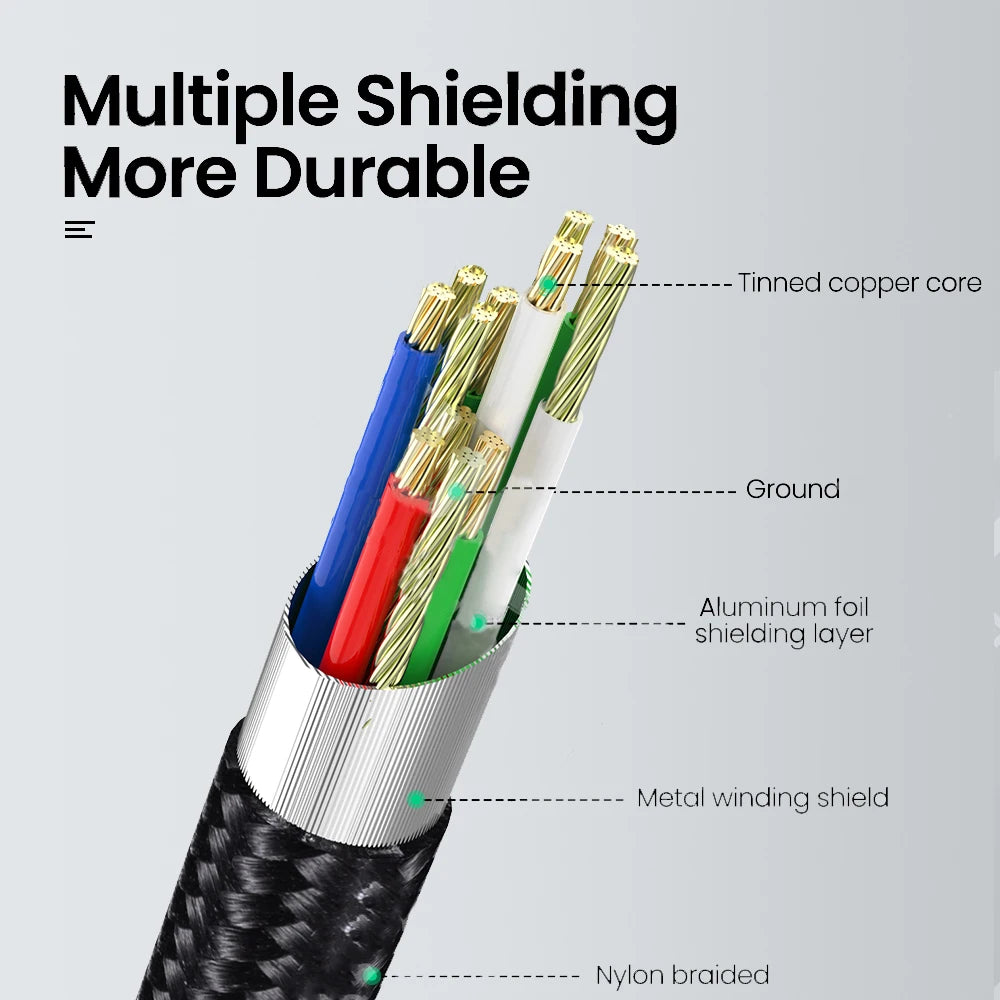 Skriverkabel fra USB-C eller USB-A til USB-B, 0.5–3 m