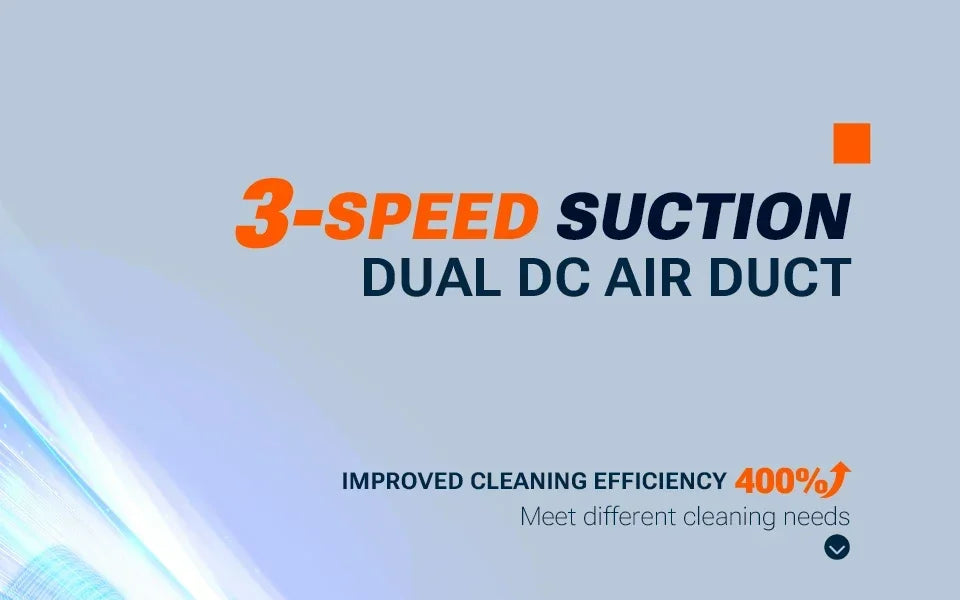 SZUK Car Vacuum Cleaner Wireless Cleaner Handheld Mini Vacuum Cleaner Cordless Strong Suction Cleaning Machine Robot Vacuum