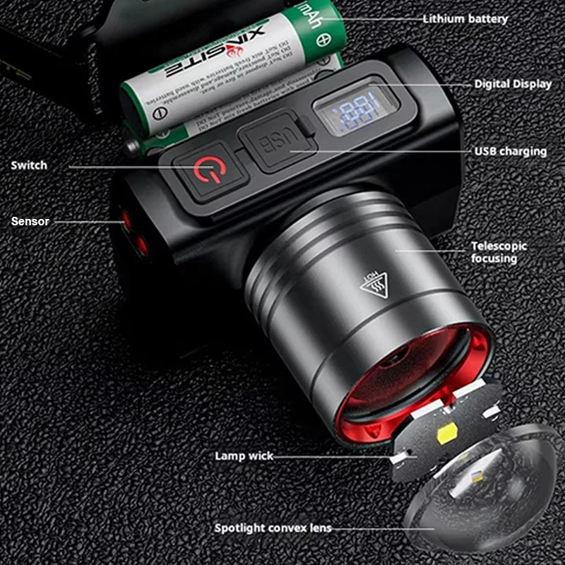 Rechargeable Headlamp Super Bright Head Light Motion Sensor Front Led Head Flashlight Waterproof Outdoor Camping Flashing