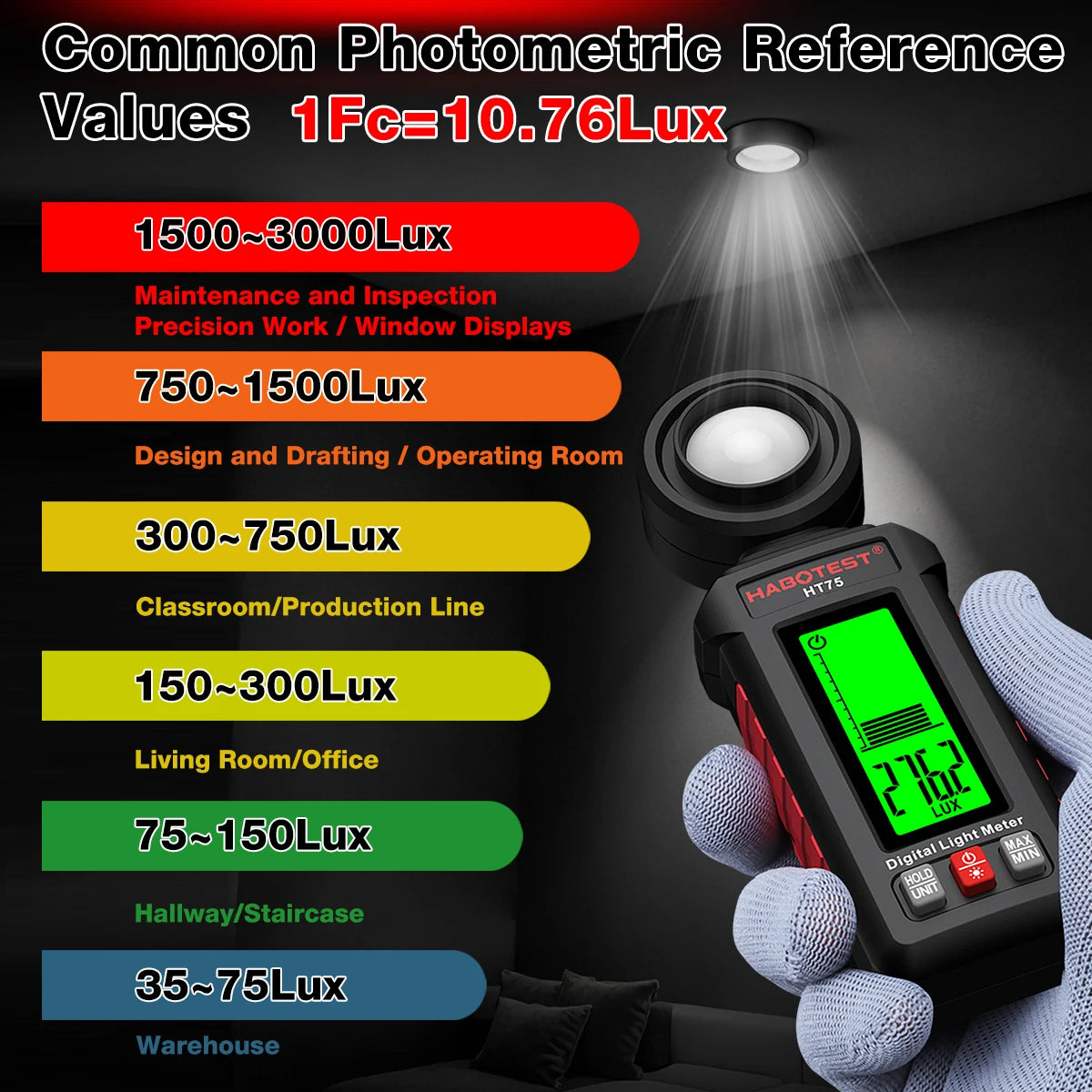 HT75 Handheld Digital Light Meter