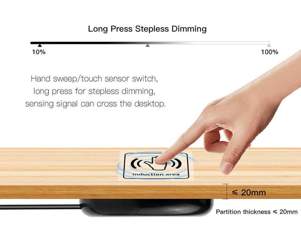 12-24 V Touch and Hand-Scan LED Dimmer