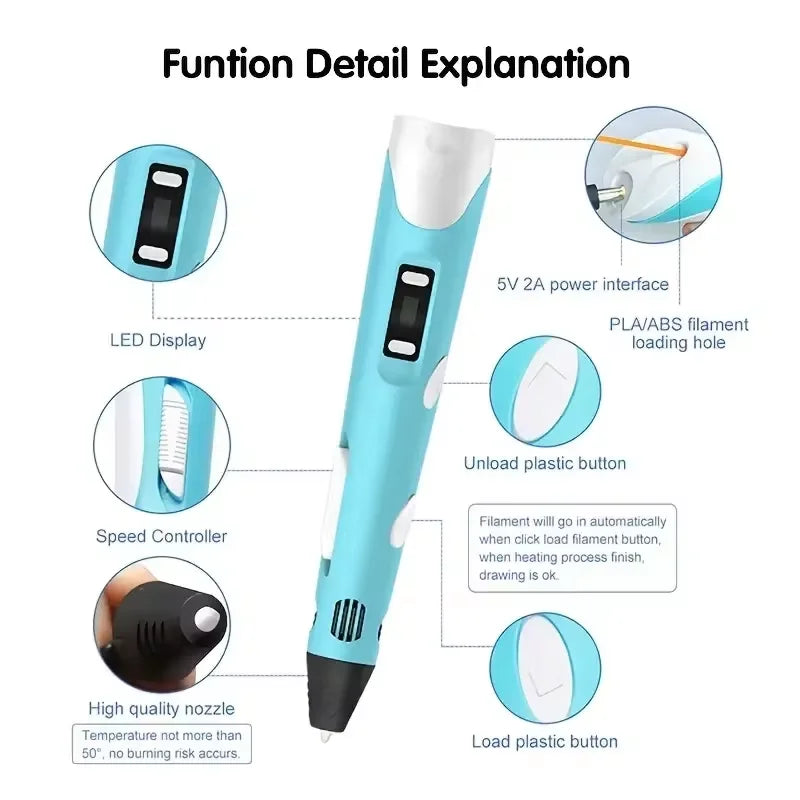 USB-Powered 3D Drawing Pen for 1.75mm PLA