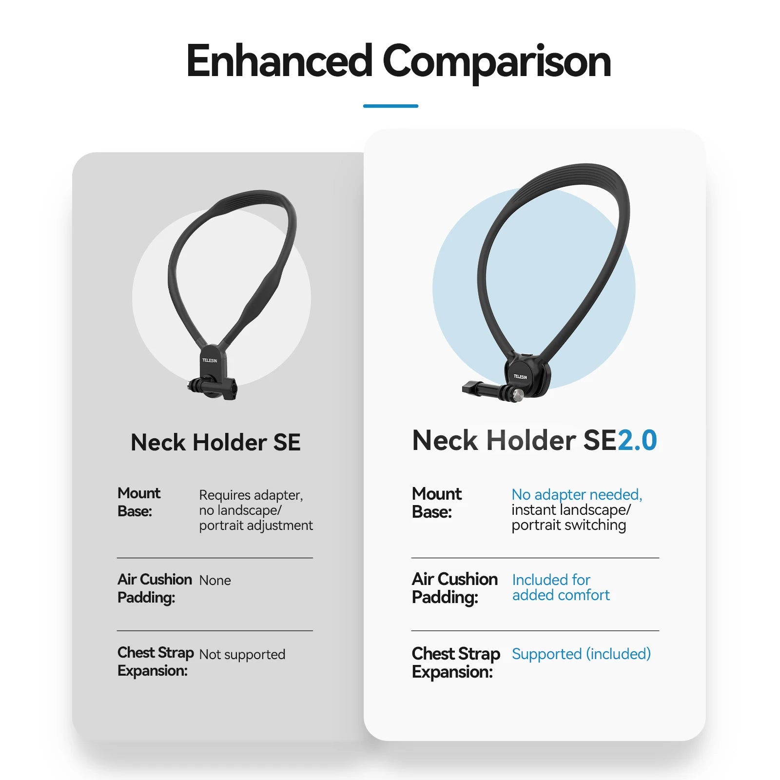 TELESIN Telefon Aksiyon Kamerası Boyun Tutucu Montajı