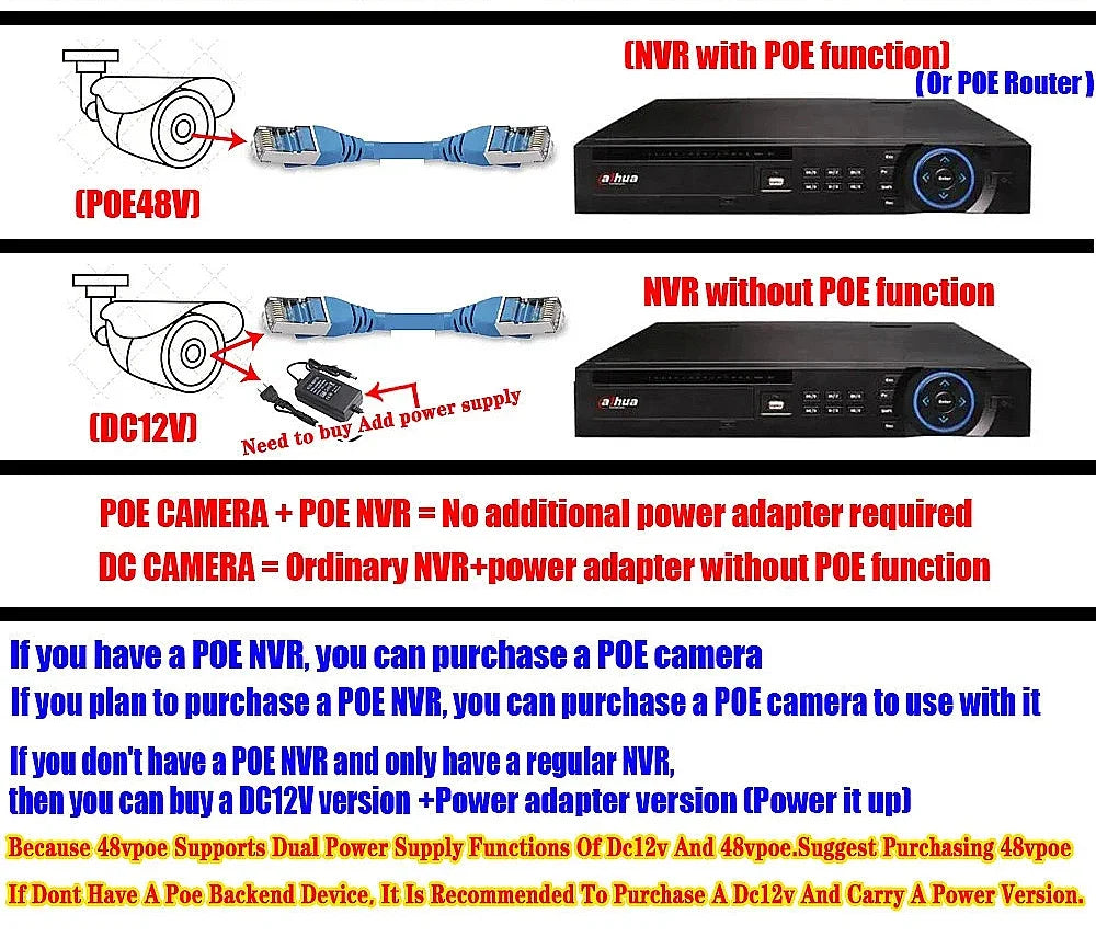 Caméra mini PoE IP 5MP audio 2,8 mm