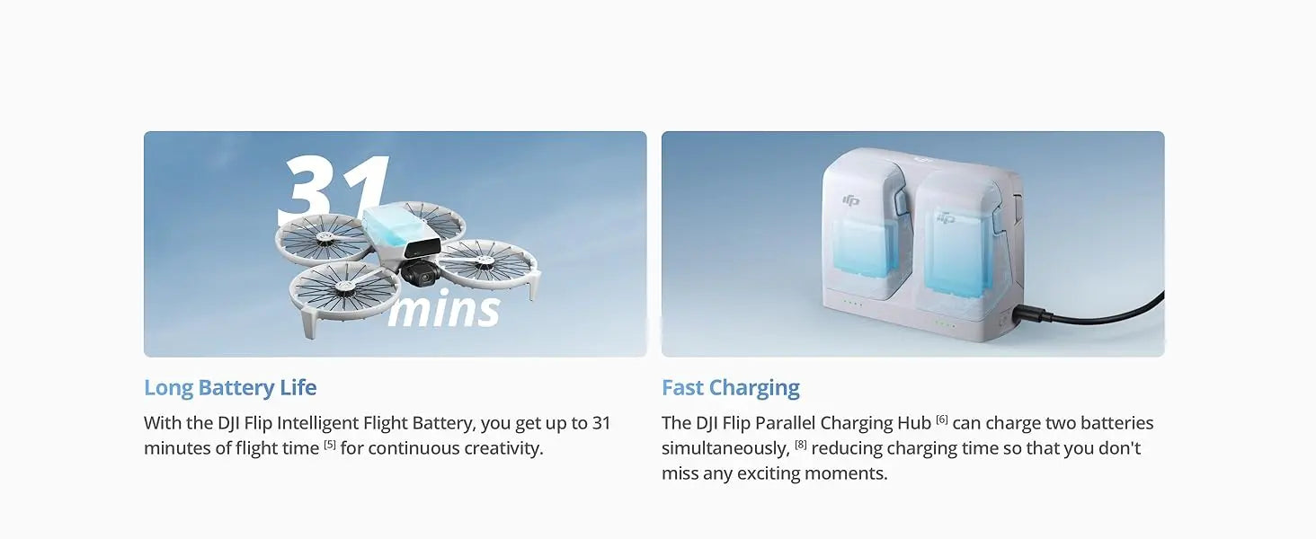 DJI Flip Camera Drone with 4K Stabilized Flight