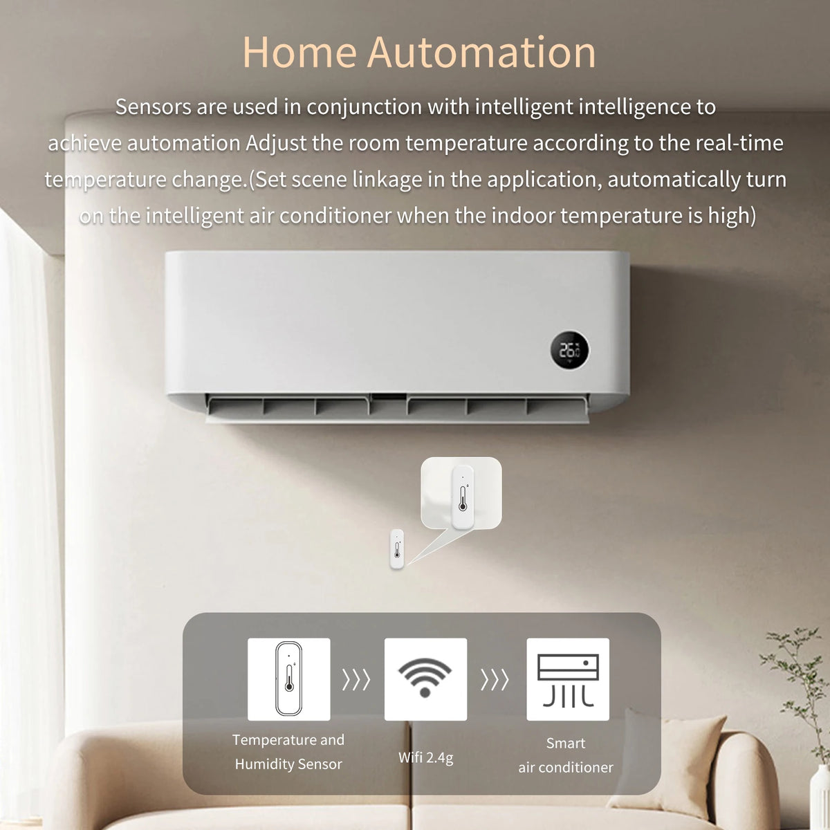 Tuya Temperature and Humidity Sensor with Wi-Fi and Bluetooth Connectivity, Temperature Monitoring and Smart Integration