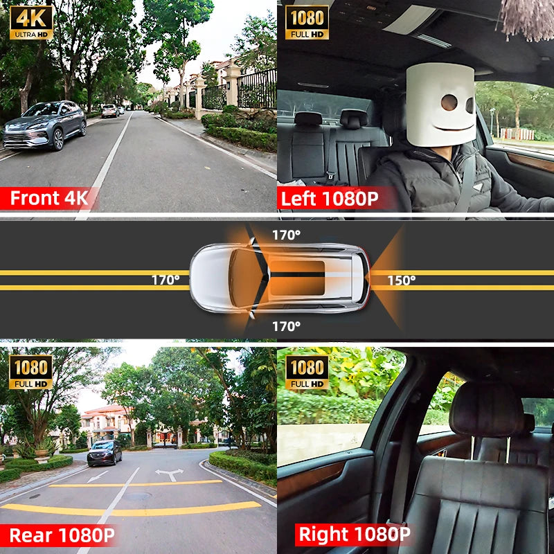 4-Channel 360° Dash Cam with WiFi, GPS and Rear Camera