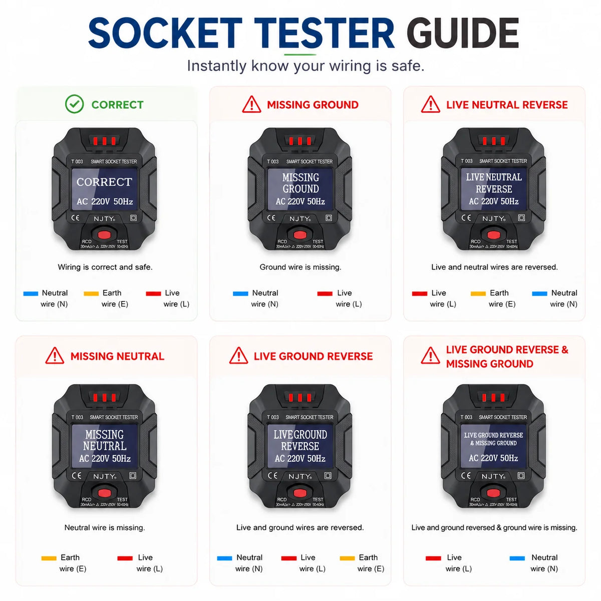 T003-UK digitale stopcontacttester met aardlekschakelaarfunctie