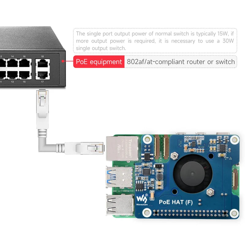 PoE HAT Raspberry Pi 5 con ventola e dissipatore