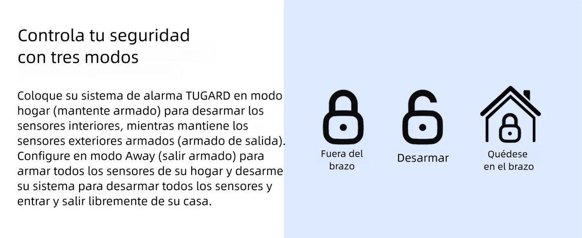 Tugard Hemlarmsystem Kit med Kamera WiFi GSM Fjärrkontroll Dörr Fönster Sensor för Hemlarm