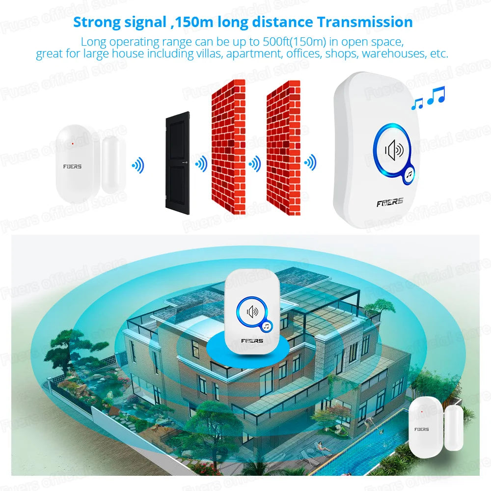 FUERS Wireless Door Sensor Alarm with Visitor Chime