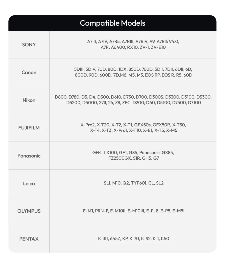 Ulanzi SL03 Spark Lite Kamera Flaş Taşınabilir Dolgu Işığı