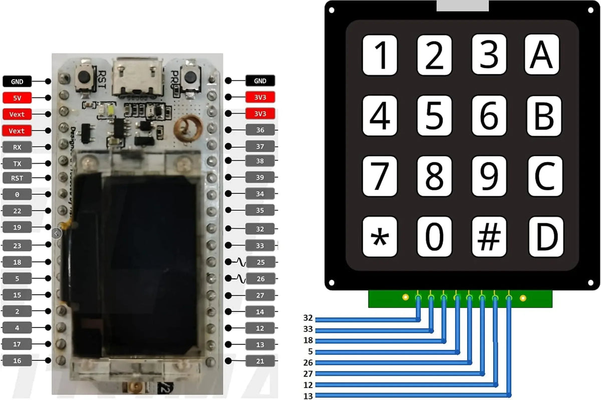 Matrix Membrane Keypad - 12 or 16 Keys