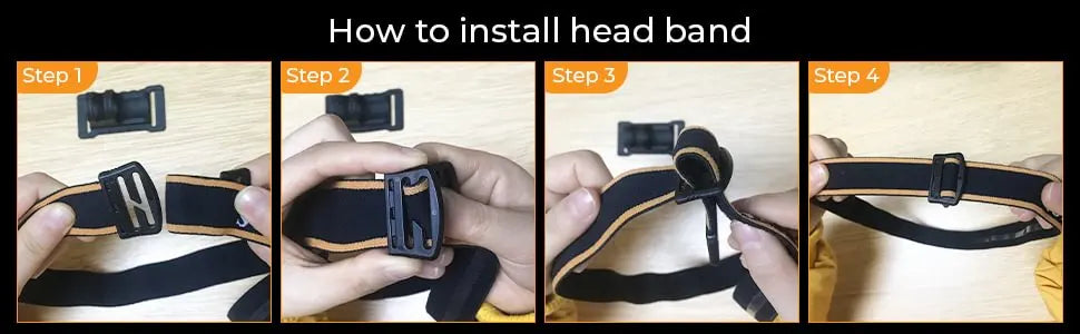 USB-C Rechargeable Mini 16340 Headlamp 1100lm with Magnetic Tail and TIR Optics