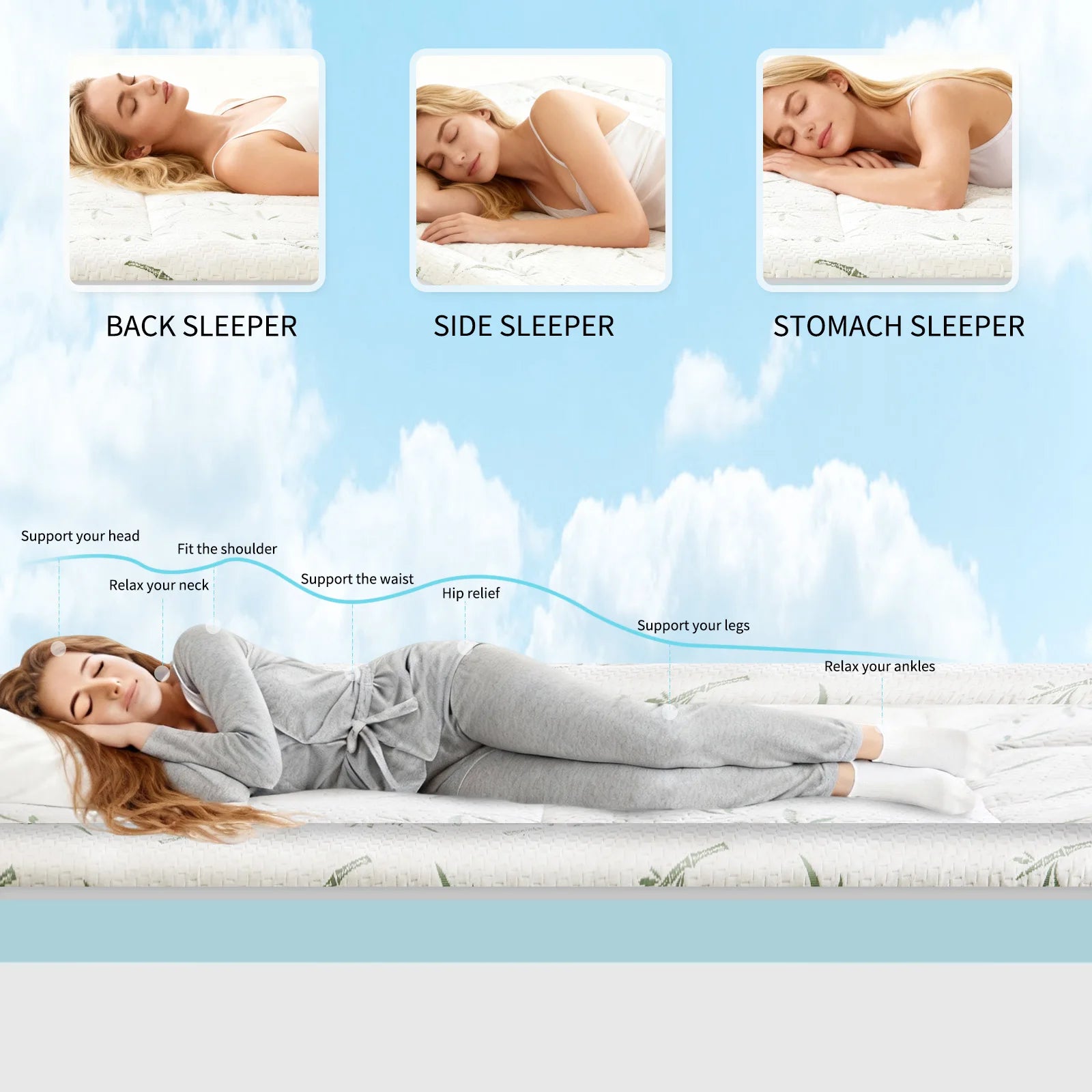 Dual Layer Gel Memory Foam Mattress Topper Cooling Soft Bed Pad