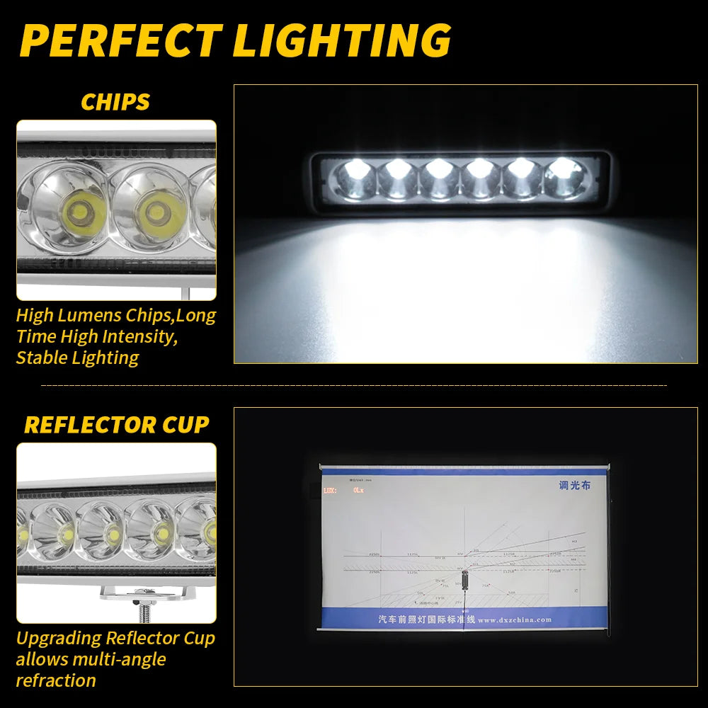 18 W LED Vehicle Work Light, 12-24 V