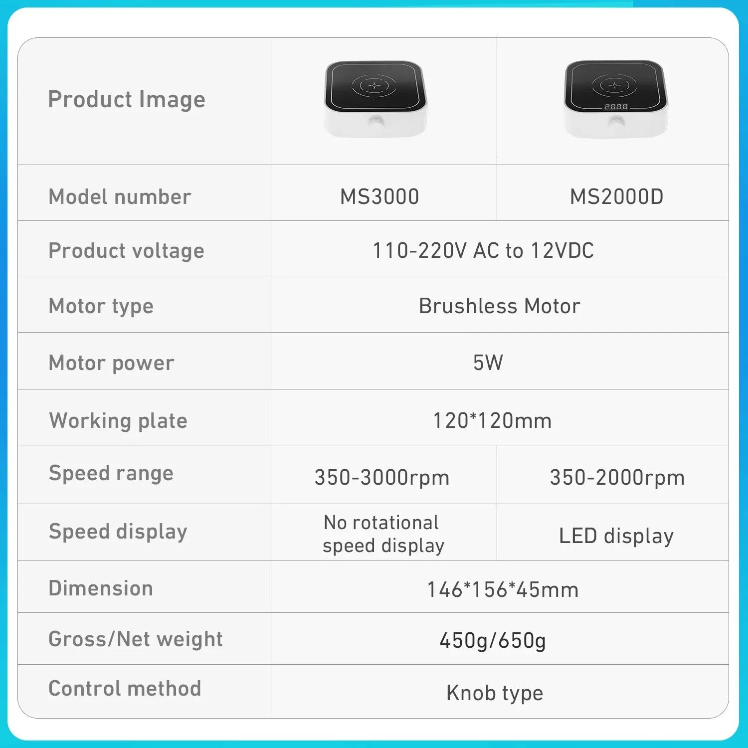 Mini Magnetic Stirrer 2000rpm/3000rpm with Stir Bar
