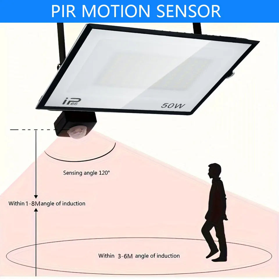 Outdoor LED Floodlight with PIR Sensor, 20 W to 300 W