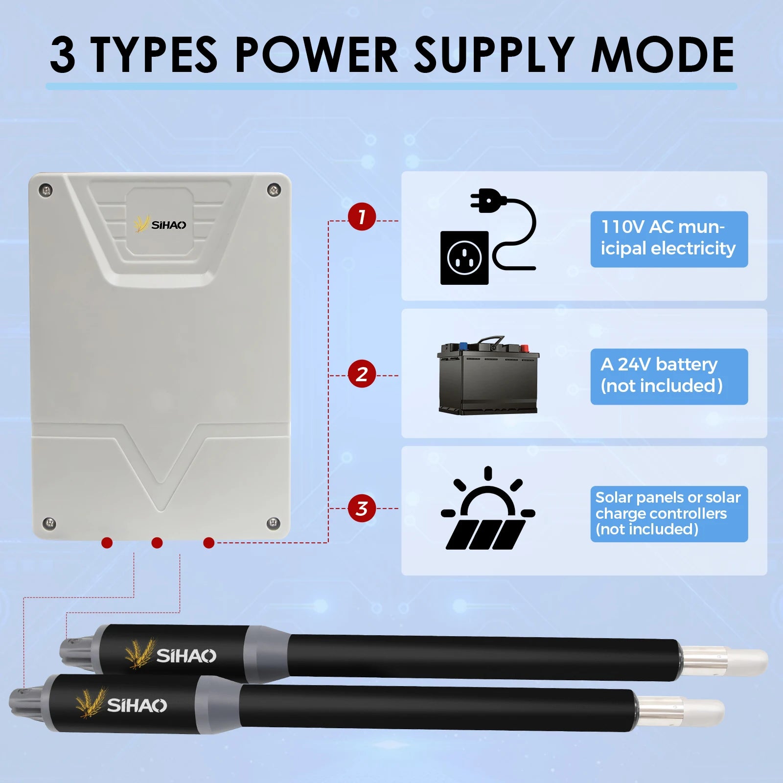 Automatic Swing Gate Opener with Remote Control 24V Motor Kit