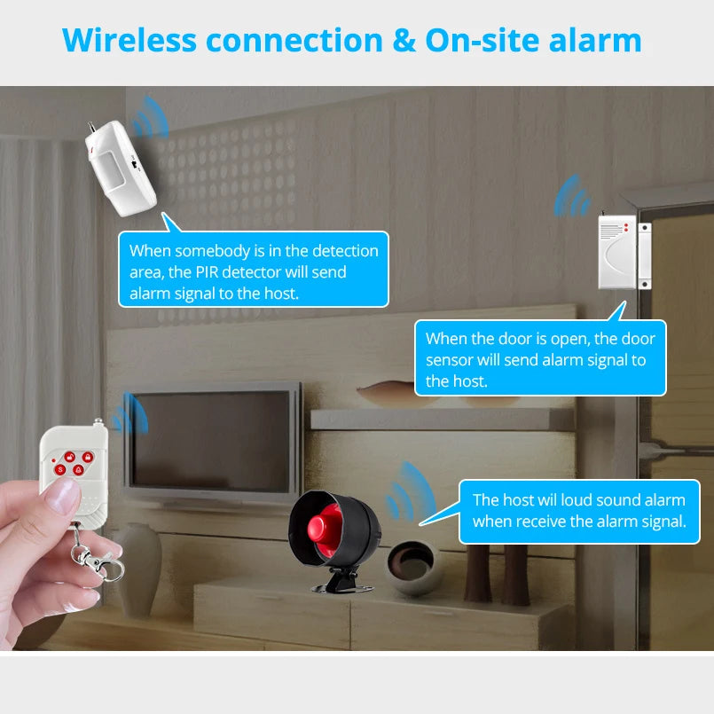 Wireless Home Security Alarm System Kit with Siren, Sensors and Remote