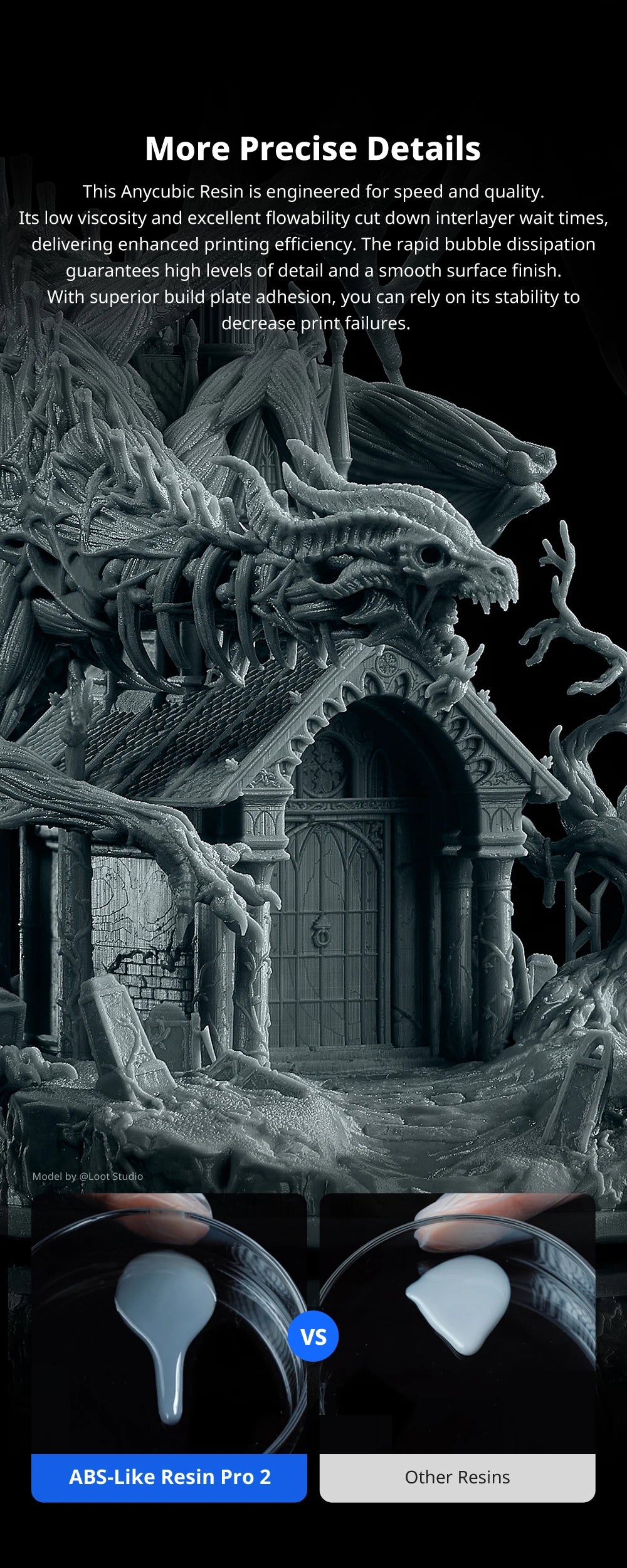 Anycubic ABS-Like Resin Pro 2 UV 405nm Resin