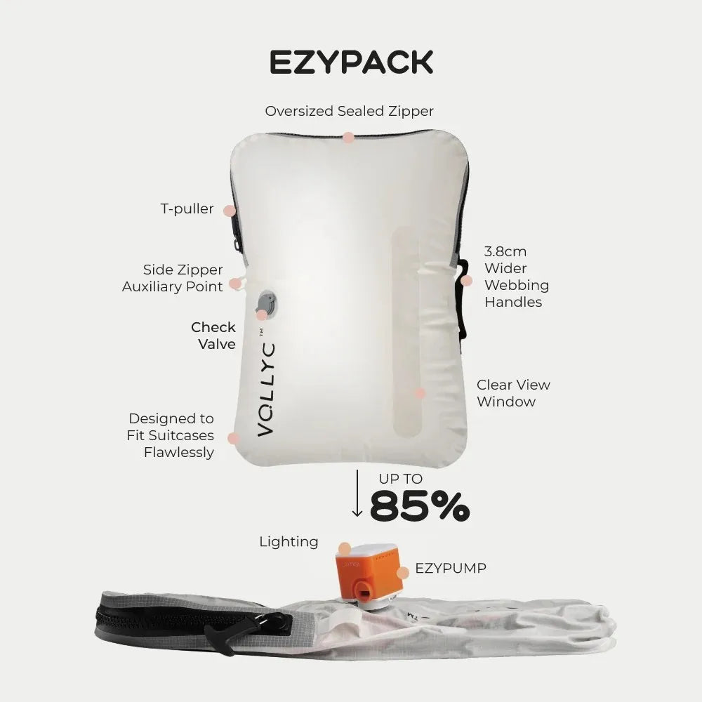 Vacuum Compression Travel Bag 25L – Reusable Packing Storage with 85% Space Saving