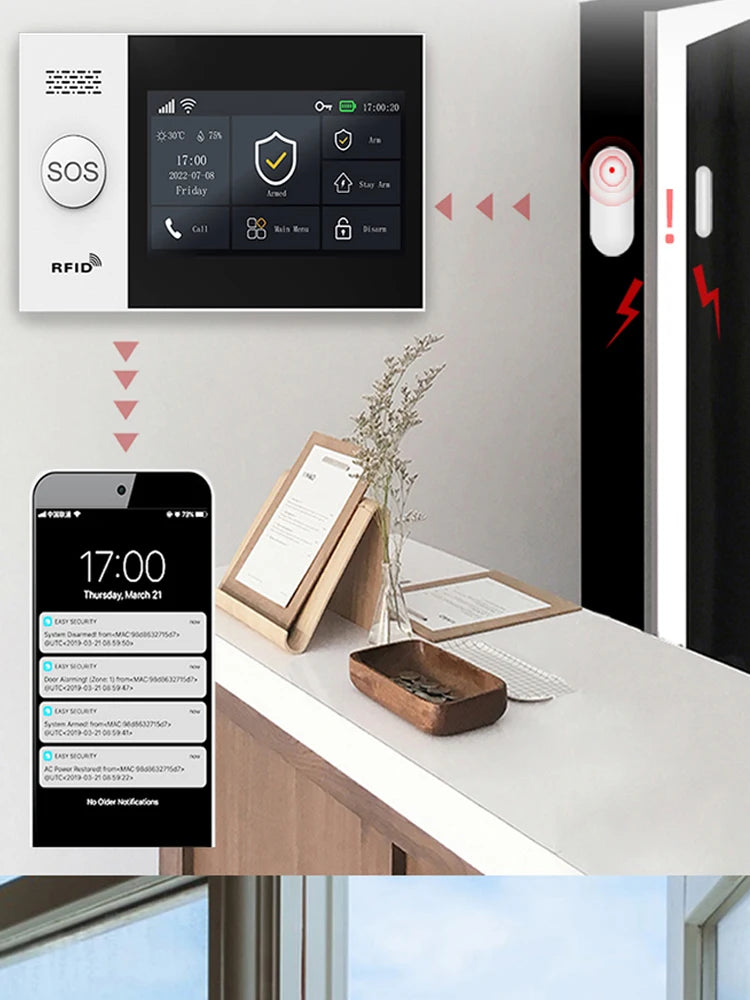 4G Tuya Smart Home Alarm System with Motion Sensor