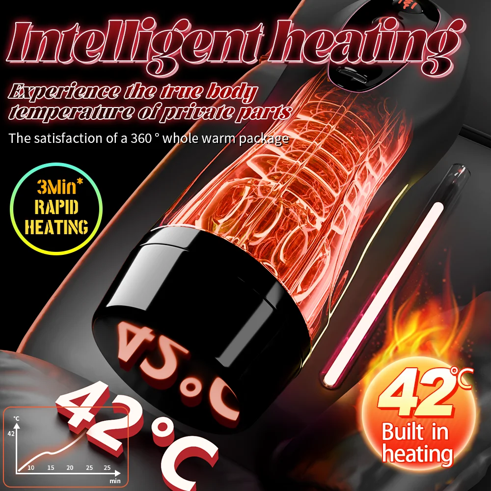 Male Heating Masturbator Cup with Vibration and Suction