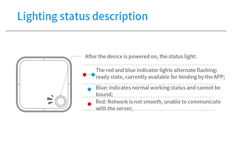 G2 G5 G6 TTlock Gateway Can Connect to 5G WiFi TTLock Or TTHotel APP G5 WiFi Gateway 2.4G&5G WiFi For Remote Control Smart Lock