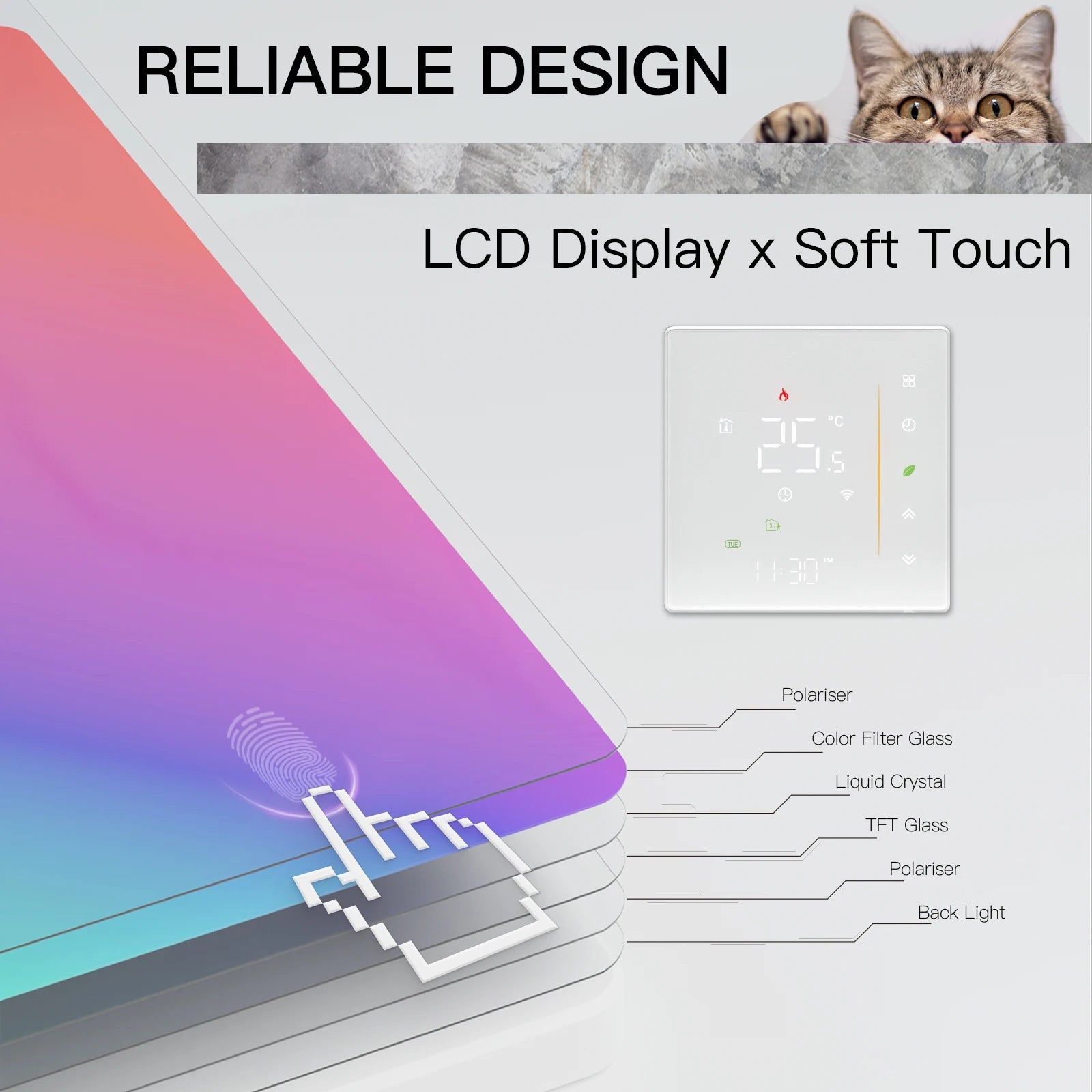 MOES Zigbee Thermostat Room Temperature Controller of Water/Electric Floor Heating Gas Boiler Humidity Tuya Work with Alex 5A16A