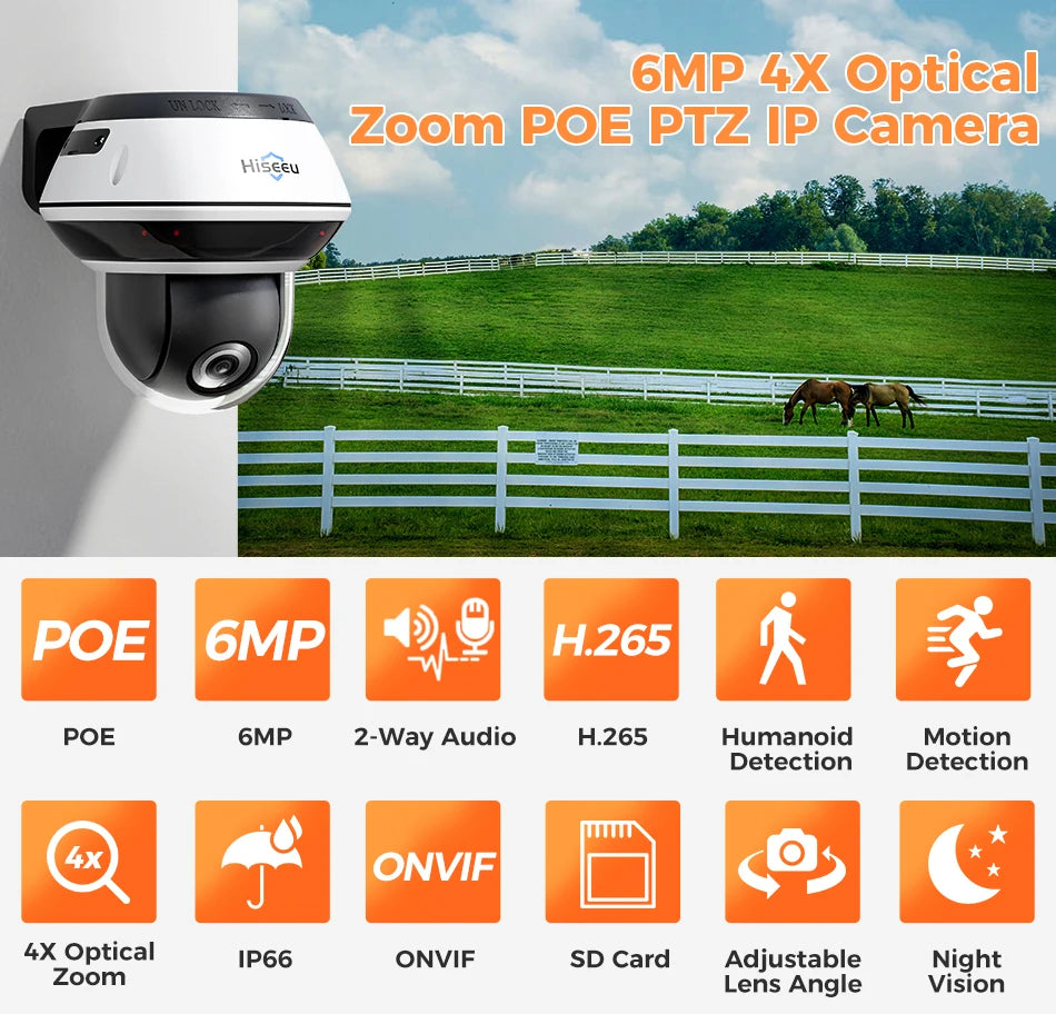 6MP Vandal-Proof PoE IP Dome Security Camera with Zoom
