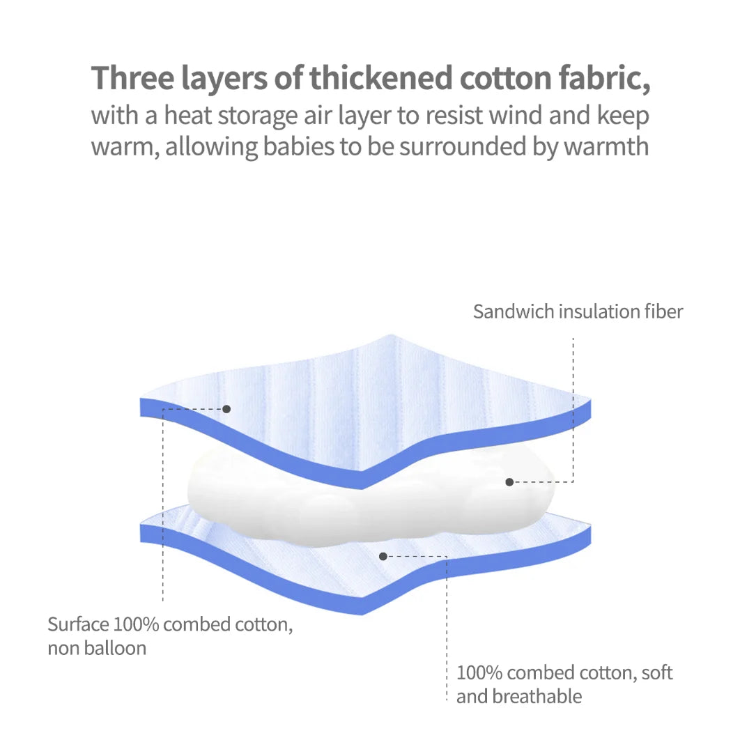 Newborn Cotton Onesie Winter Bodysuit