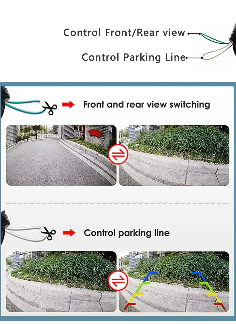 Car Front & Rear View Camera 1080P Wide Angle Night Vision Waterproof