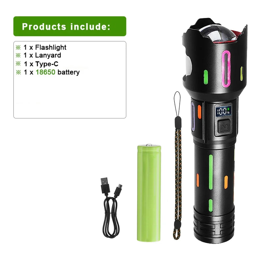 Oppladbar Zoom-lommelykt med batteriindikator
