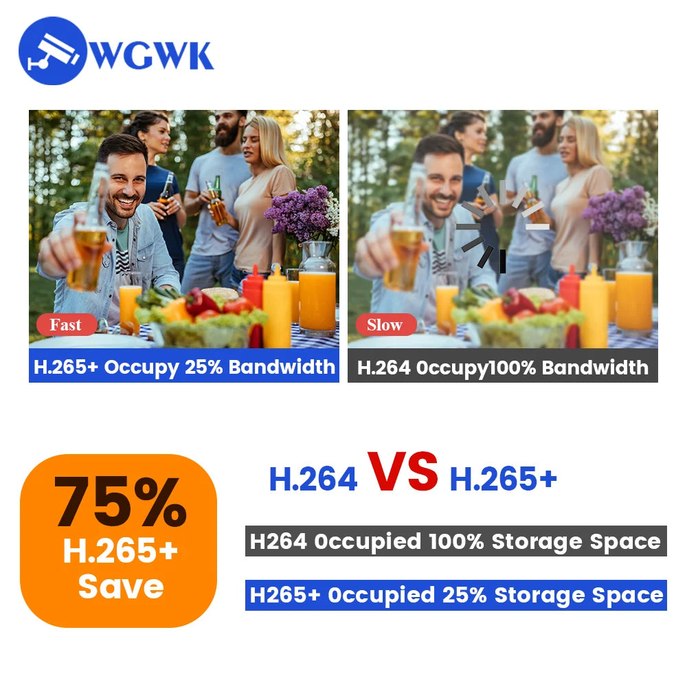 WGWK 4K MINI IP Kamera 3/4/5/8MP Manuální Zoom POE48V CS Objektiv Kovová Krabička Průmyslová Inspekce Bezpečnostní Webkamera Video Dohled