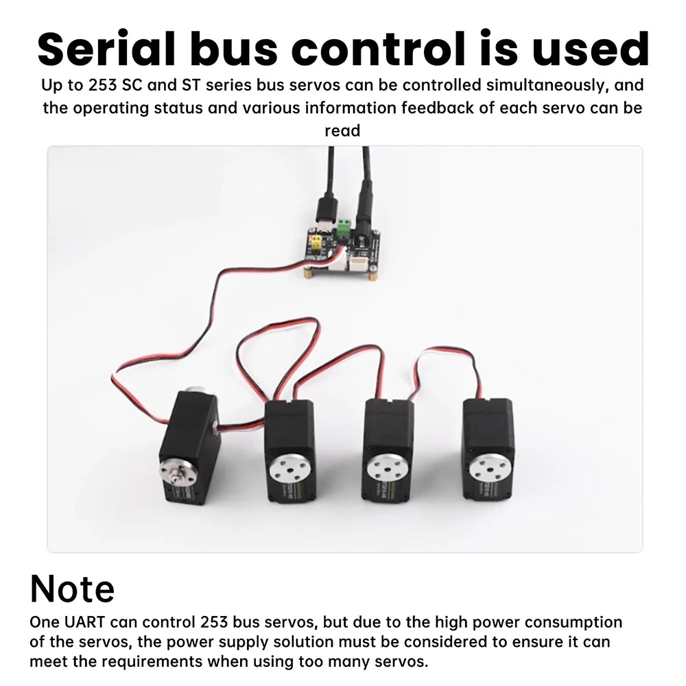 UART Serieller Bus Servoantriebsplatine