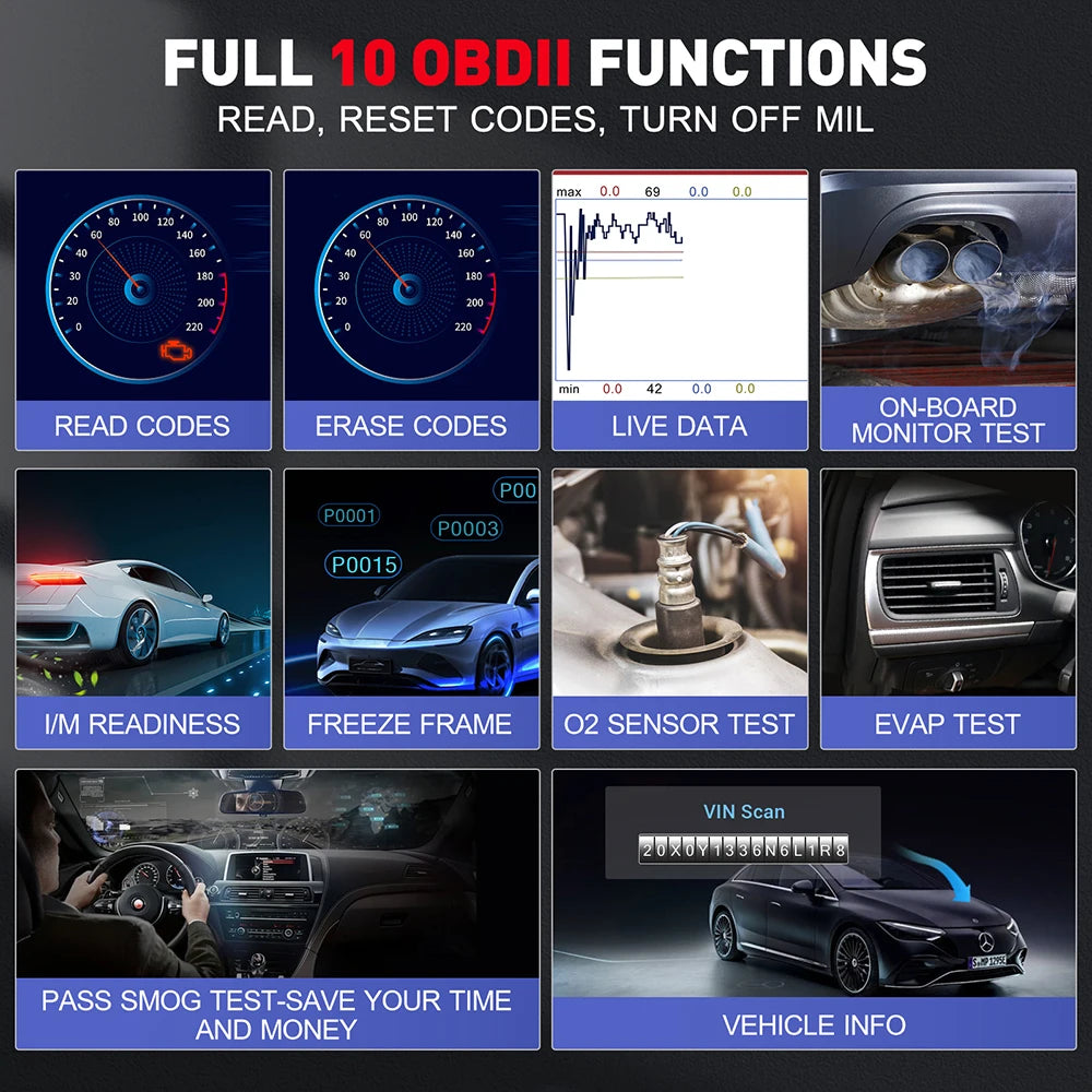 LAUNCH CRP123I V3.0 OBD2 Scanner with 4 System Diagnostics