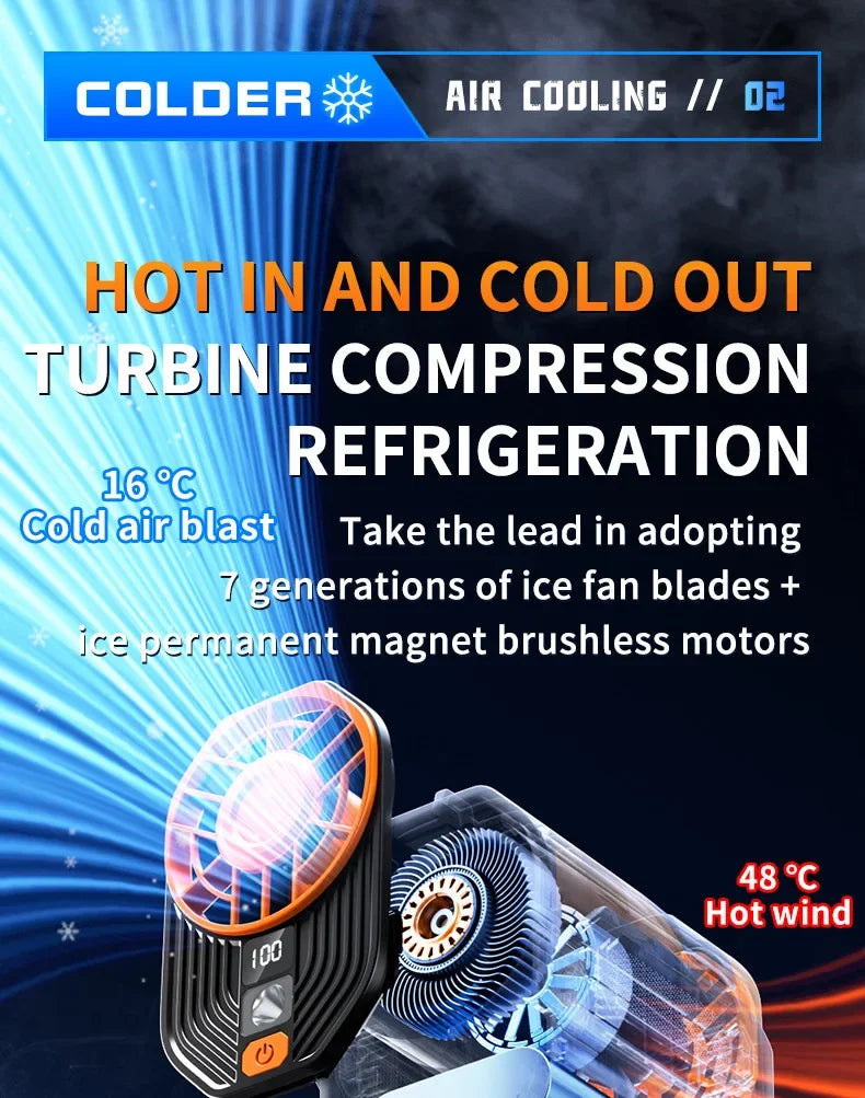 Xiaomi 2025 Waist-hanging Fan High-speed Portable Waist-clip Outdoor Construction Site Cool Down USB Mini Neck-hanging