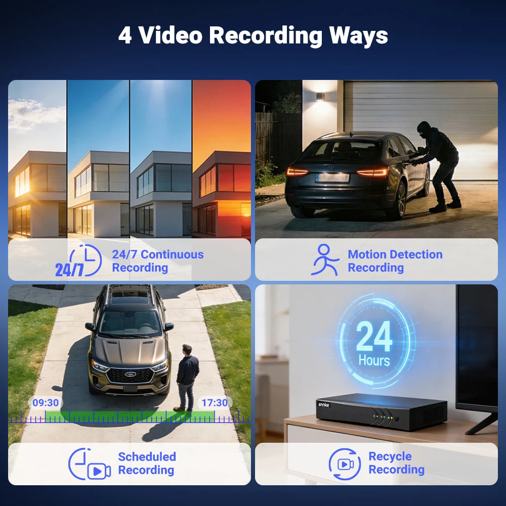 ANNKE 8CH 3K Wired CCTV Security Camera System with Night Vision