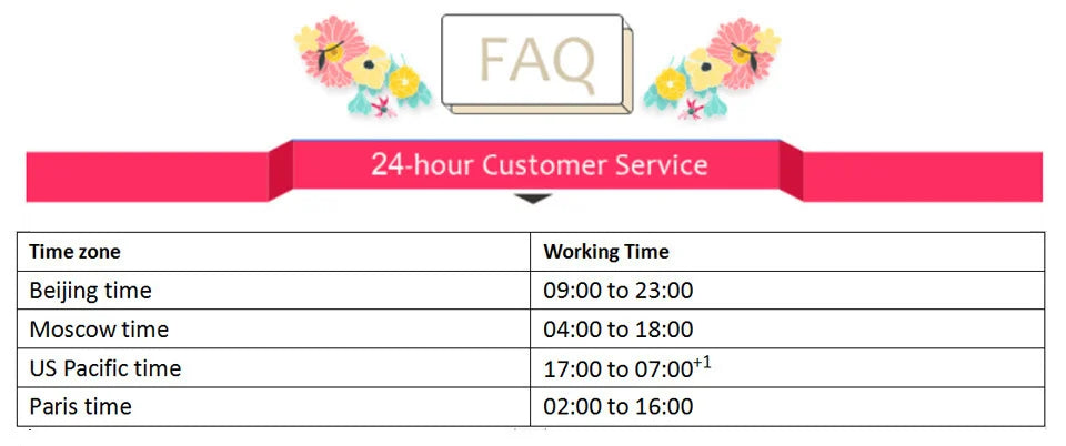 Custom Photo Diamond Painting 5D Art Kit