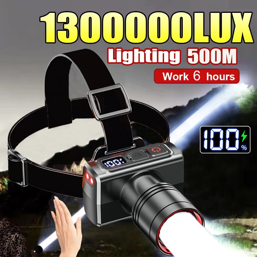Rechargeable Headlamp Super Bright Head Light Motion Sensor Front Led Head Flashlight Waterproof Outdoor Camping Flashing